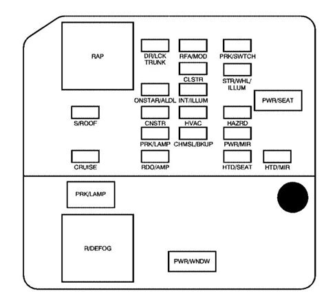 2009 buick lacrosse power distribution box location|Buick LaCrosse fuse diagram.